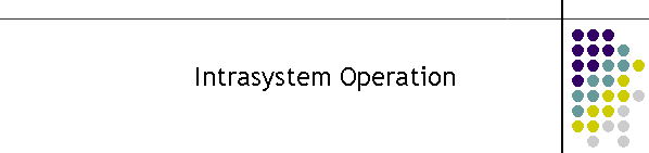Intrasystem Operation