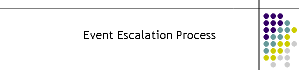 Event Escalation Process