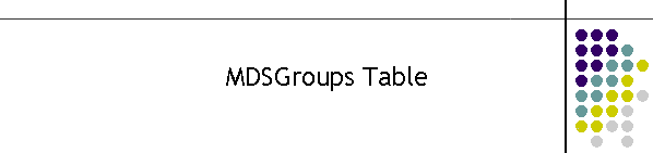 MDSGroups Table