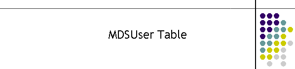 MDSUser Table