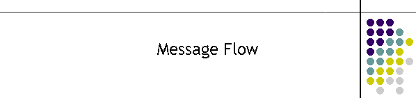 Message Flow